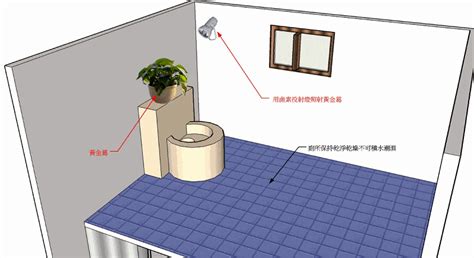 廁所居中化解|陽宅風水：廁所居中的危害及化解